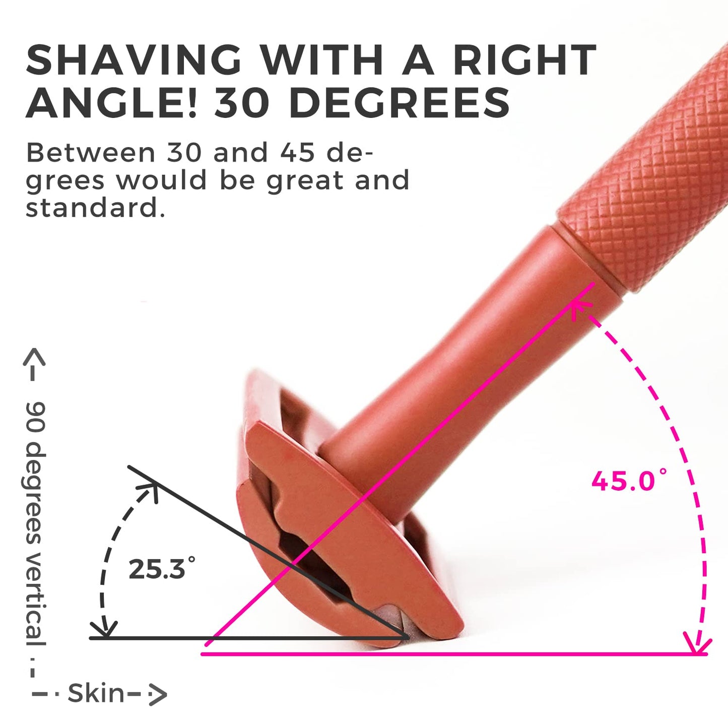 Rasierhobel Herren und Damen, Rasierhobel Metall, Zero Waste Safety Razor, Rasierhobel Geschlossener Kamm, Naßrasierer Herren und Damen, Bodyrasierer für Männer und Frauen, Metall Rasierer Plastikfrei