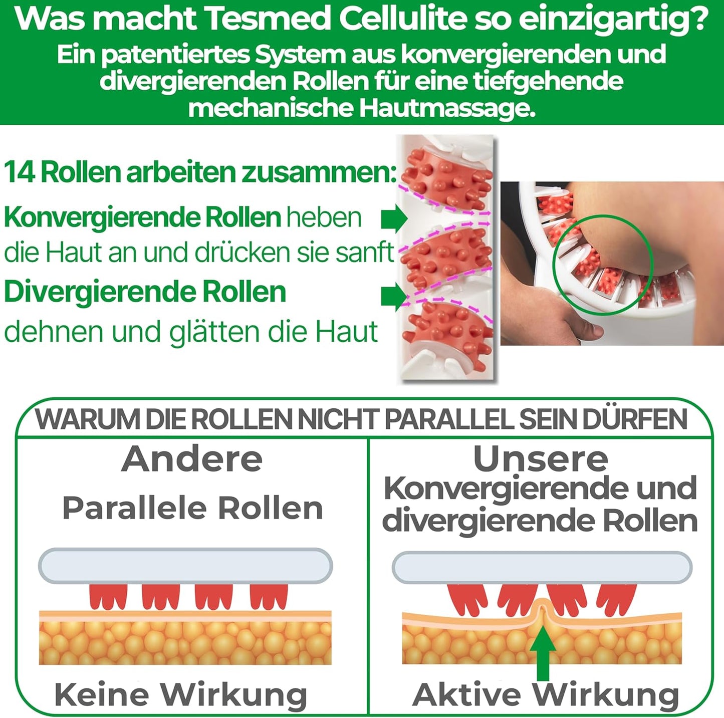 Manuelles Anti-Cellulite Massagegerät, Made in Italy, patentiert, mit mechanischer Dreifachwirkung und Rollen, die die Haut anheben, komprimieren und dehnen, Oberschenkel und Gesäß