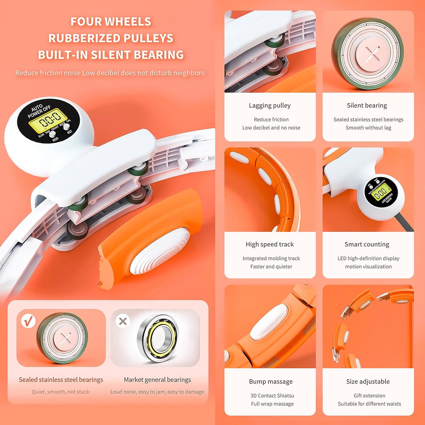 Infinity Smart Hula Hoops mit 16 Knoten, 360 Grad Auto-Spinning Ballmassage, Infinity Hoop für Erwachsene, Fitnessgerät zur Gewichtsabnahme