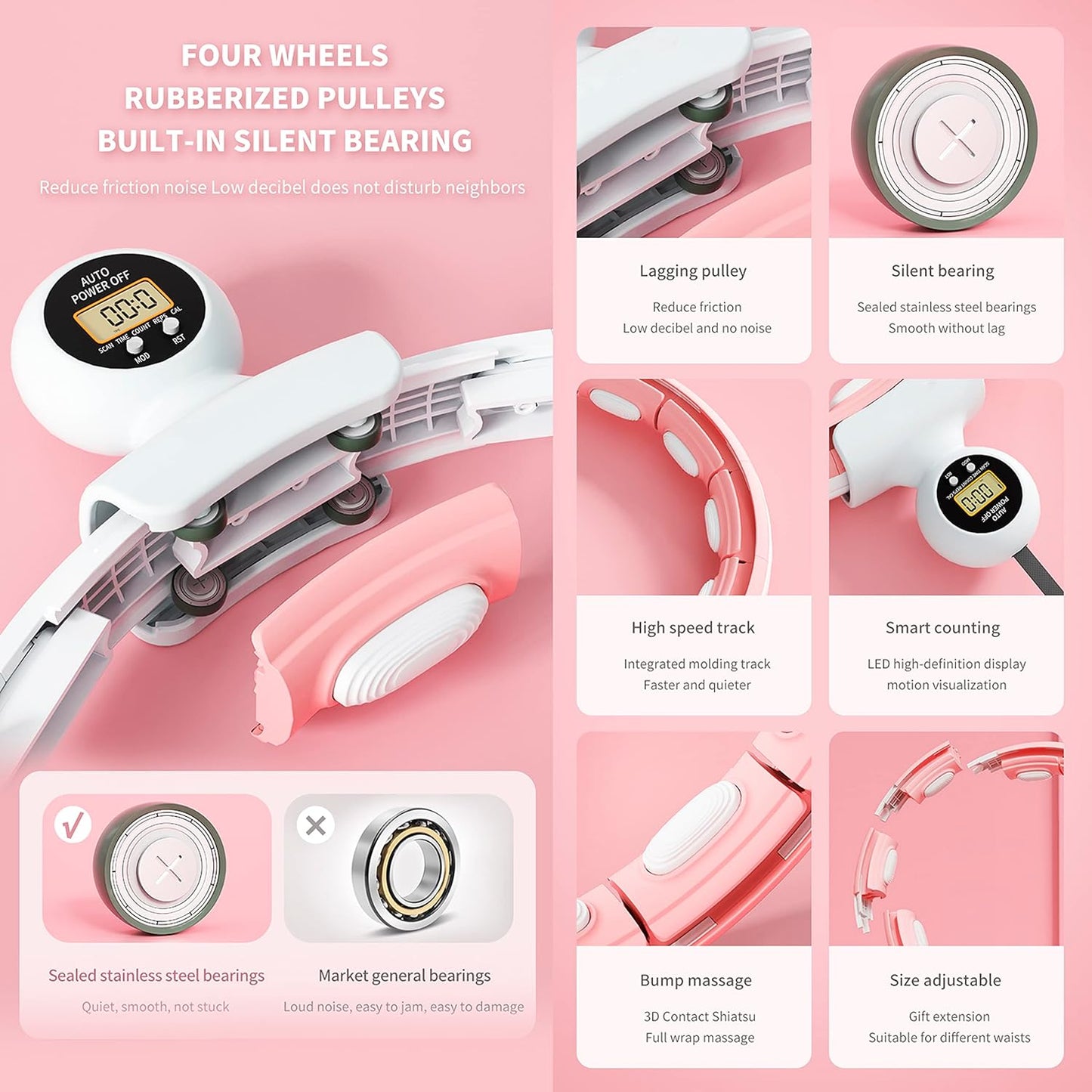 Infinity Smart Hula Hoops mit 16 Knoten, 360 Grad Auto-Spinning Ballmassage, Infinity Hoop für Erwachsene, Fitnessgerät zur Gewichtsabnahme