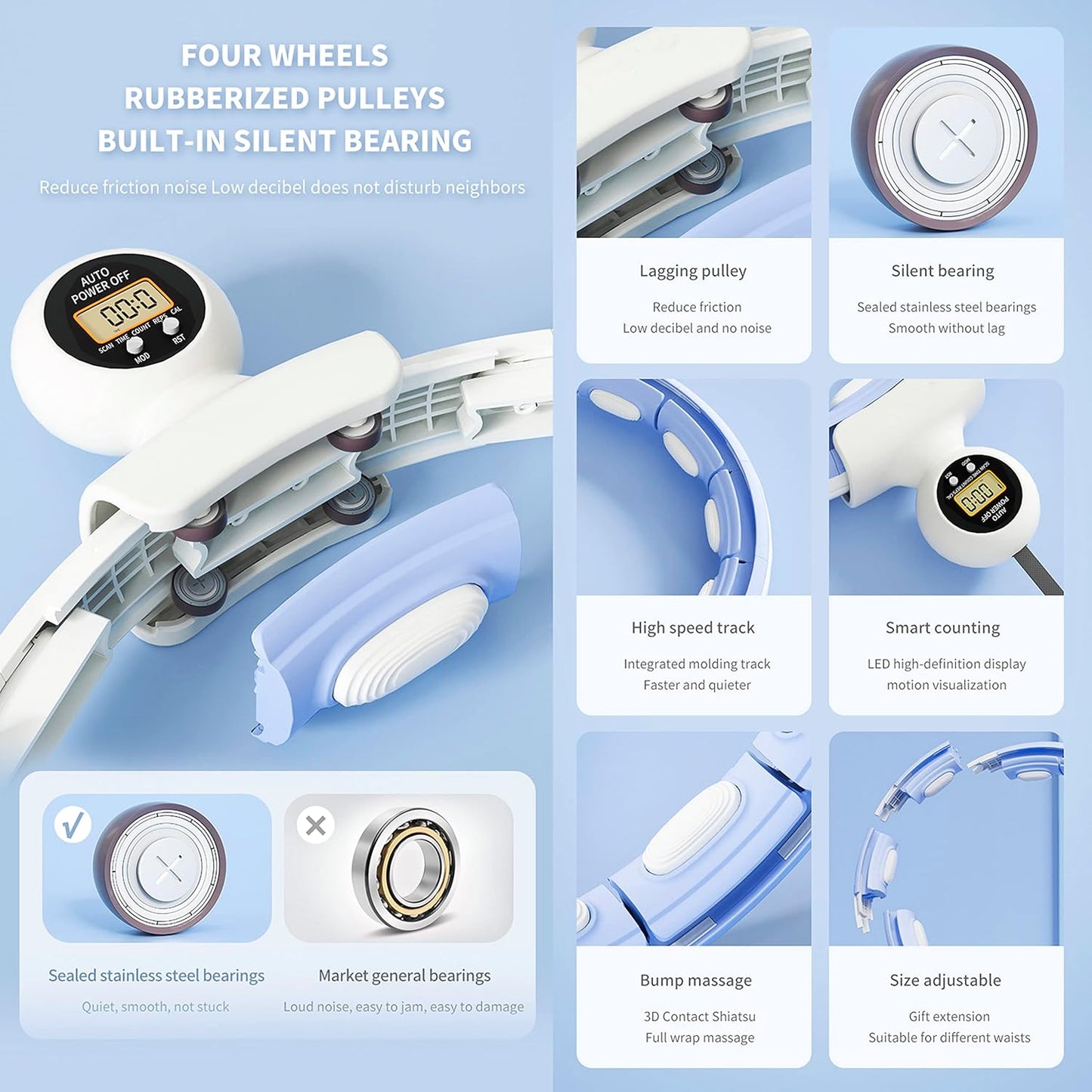 Infinity Smart Hula Hoops mit 16 Knoten, 360 Grad Auto-Spinning Ballmassage, Infinity Hoop für Erwachsene, Fitnessgerät zur Gewichtsabnahme