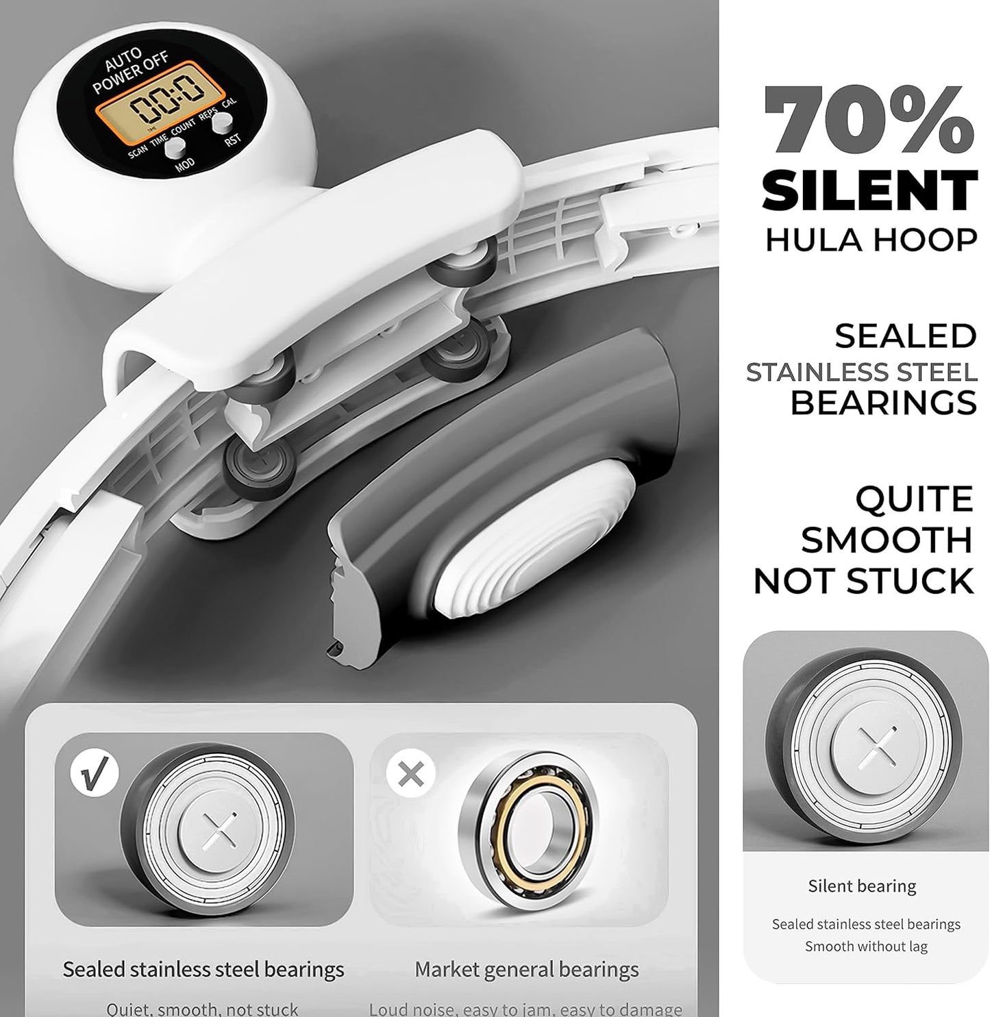 Infinity Smart Hula Hoops mit 16 Knoten, 360 Grad Auto-Spinning Ballmassage, Infinity Hoop für Erwachsene, Fitnessgerät zur Gewichtsabnahme